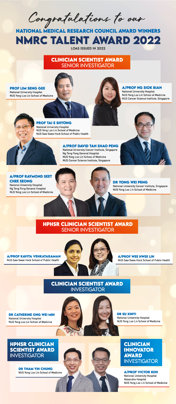 Congratulations to our NUHS winners for the National Medical Research Council Awards 2023!