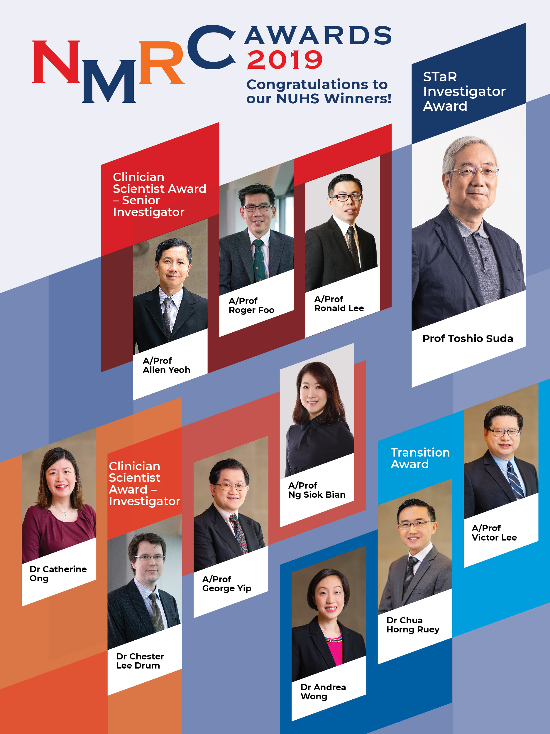 NMRC 2019