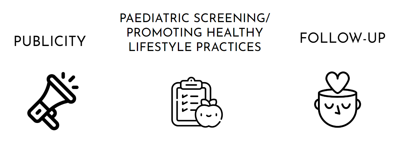 Neighbourhood Health Service Kids