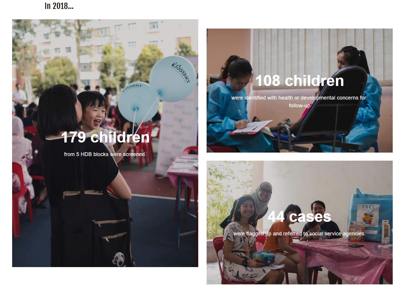 Neighbourhood Health Service Kids