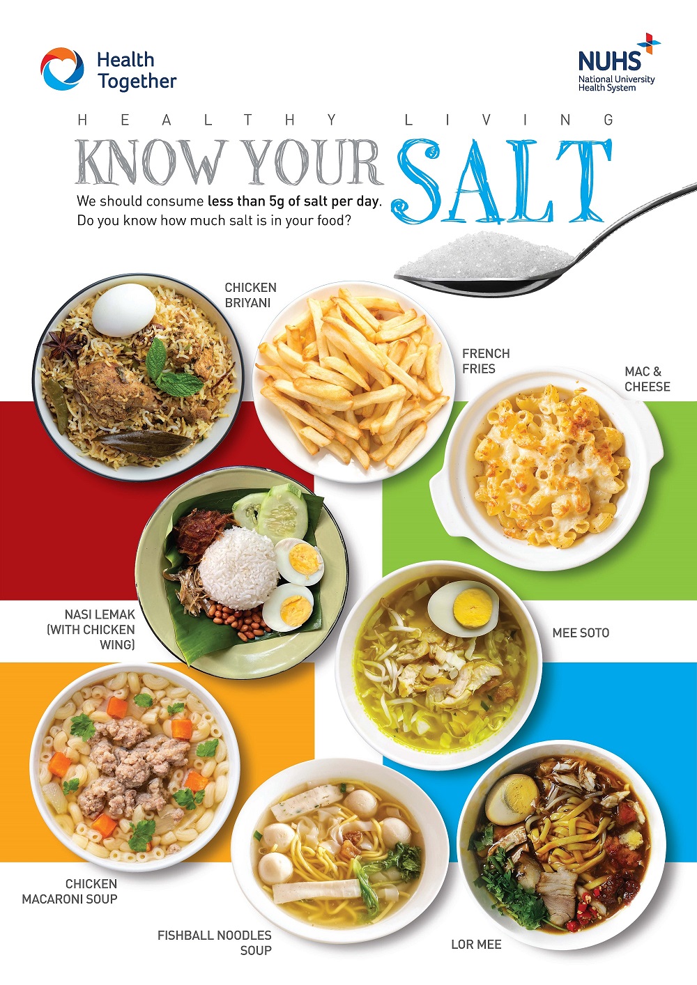 Know your salt poster