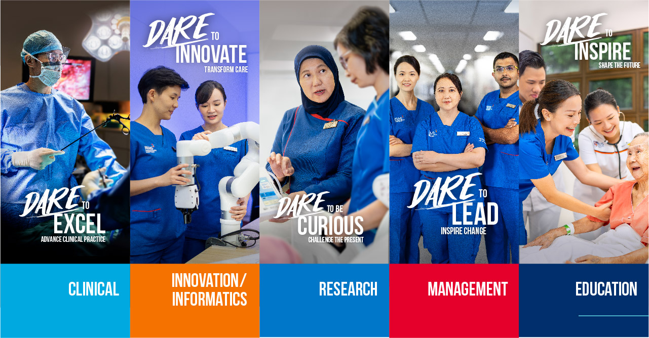 Chart Your Incredible Nursing Career With Us