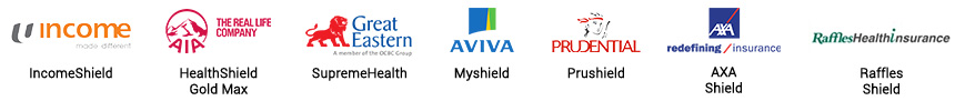 Integrated Shield Plan