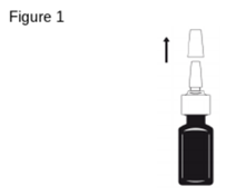 Dymista Nasal Spray removing bottle cap