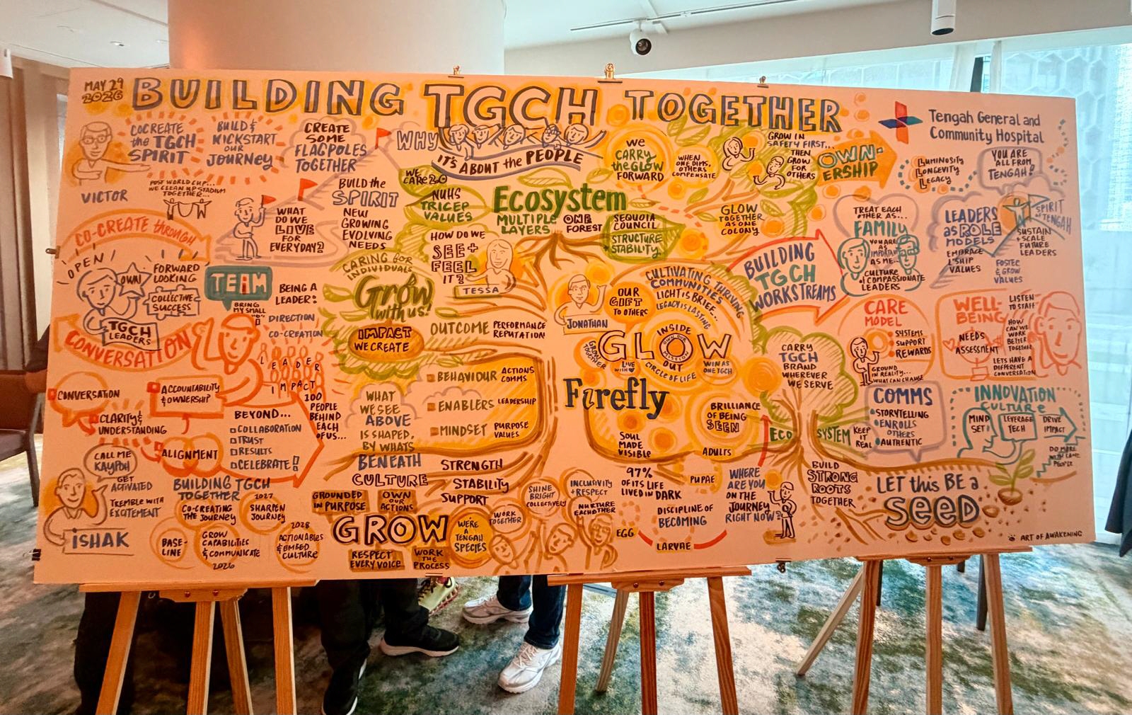 16 OD Workshop 2026