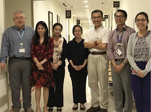 The Glaucoma Team